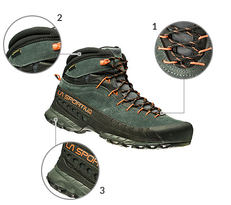 LA SPORTIVA ONLINE SHOP / TX 4 MID GTX® トラバース X4 ミッド GTX 